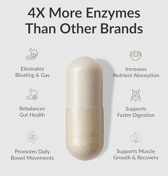 BiOptimizers Magnesium Breakthrough 4.0 (60 Capsules) &amp MassZymes 4.0 (250 Capsules) - Natural Sleep Brain and Digestive Health Support Supplement Bundle