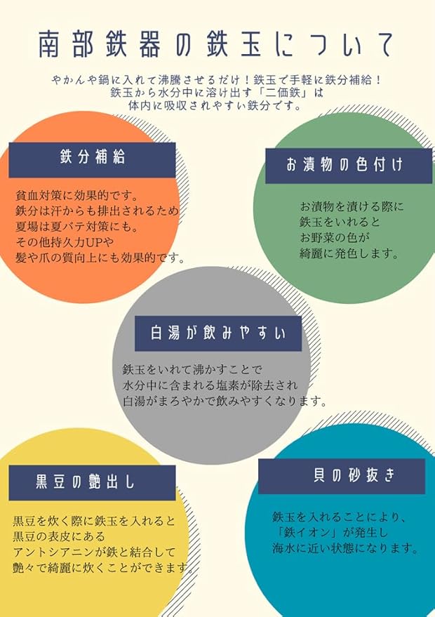 Ikenaga Ironwork Nambu Ironware Iron Ball Made in Japan Bran Pickles Iron Supplement Iron Vegetables Kitty