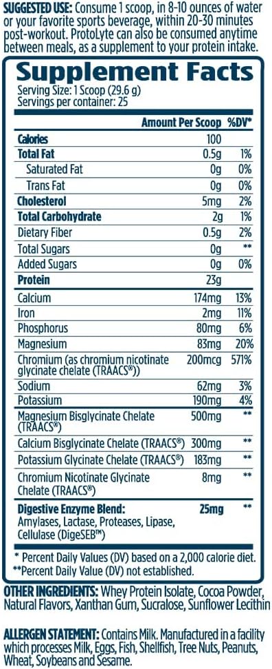 VMI Sports | ProtoLyte Whey Isolate Protein Powder | Low Calorie Whey for Weight Loss and Muscle Gain | Digestive Enzymes | Non-GMO (1.6 lb Chocolate Fudge Cookie)