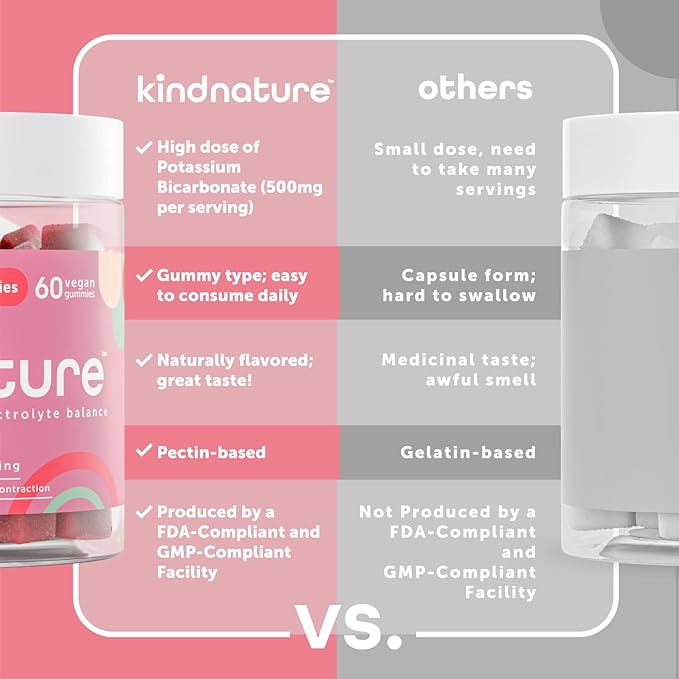 KINDNATURE Potassium &amp Magnesium Gummies for Adults &amp Kids - Potassium Supplement 500mg &amp 1000mg Magnesium Citrate &amp 400mg Magnesium Glycinate Chewable Gummies