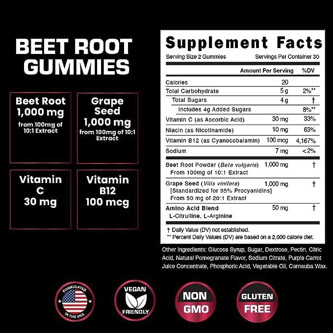 Holistic Wellness Combo: Liver Support &amp Beet Root Gummies