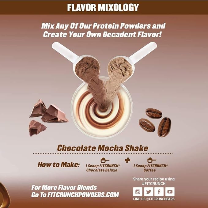 FITCRUNCH Whey Protein Powder | Designed by Robert Irvine | Mixability Technology Gluten Free Soy Free &amp Non-GMO (Chocolate Travel Pack 16 Servings)