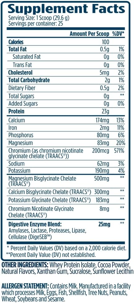 VMI Sports | ProtoLyte Whey Isolate Protein Powder | Low Calorie Whey for Weight Loss and Muscle Gain | Digestive Enzymes | Non-GMO (1.6 lb Chocolate Fudge Cookie)