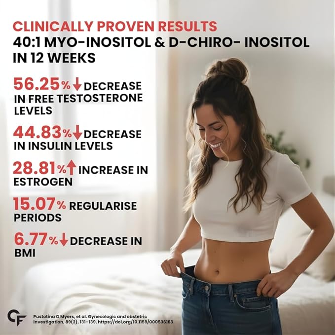Carbamide Forte Myo Inositol &amp D Chiro Inositol Supplement | Inositol Supplements with Berberine l-Methyl Folate Vitamin D3 &amp Selenium | Ideal 40:1 Ratio - 120 Capsules