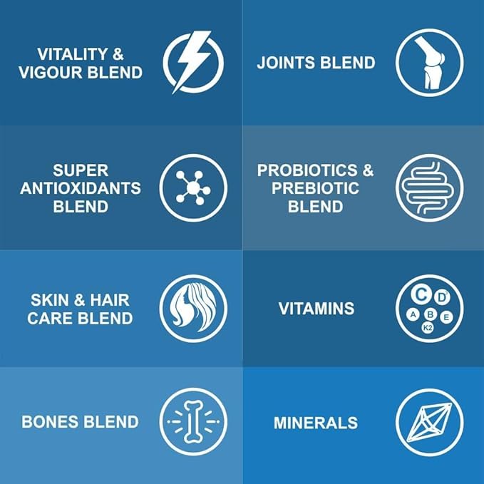 Generic Multivitamin Tablets for Men &amp Women (60 Tablets) with Probiotics &amp Ginseng | Multivitamin Supplement with 45 Ingredients