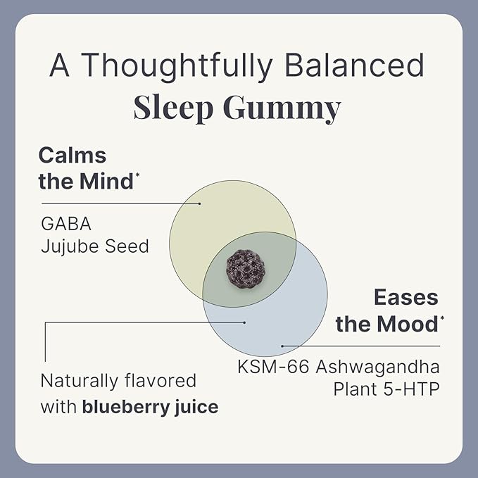 Dobel - Calm &amp Sleep Gummies for Adults | Calming Gummies with GABA 5-HTP &amp Ashwagandha KSM-66 Sugar-Free Vegan Bedtime Wind-Down Support Natural Blueberry Flavor - 60 Gummies