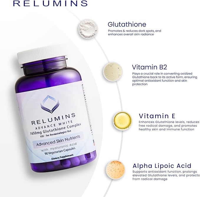 Relumins L-Glutathione Complex 1650mg - New Year New You Antioxidant Support with Alpha Lipoic Acid NAC L-Methionine &amp Vitamin E for Skin Health Made in USA - 90 Vegetarian Capsules x 2 Bottl