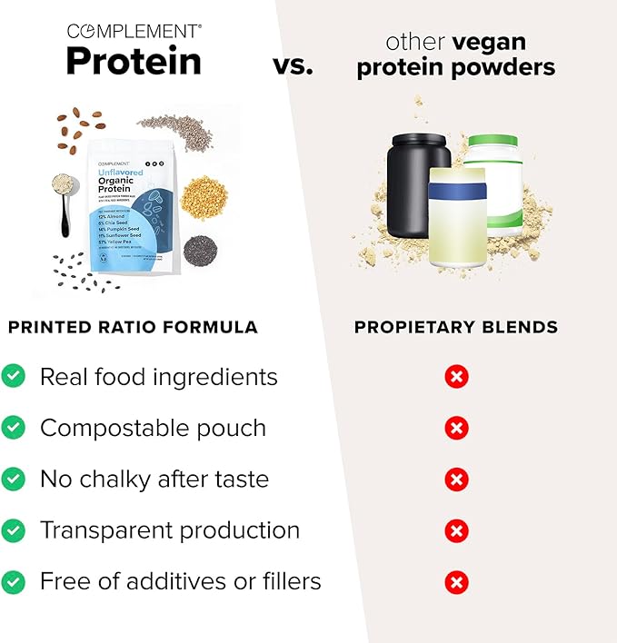 Complement Unflavored Protein &amp Triple B12 Spray Bundle – Plant-Based Protein Powder and High-Potency B12 Supplement for Comprehensive Nutritional Support
