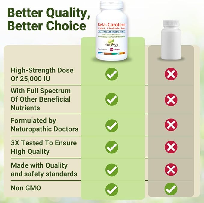 NEW ROOTS HERBAL Beta-Carotene 25000 IU Supplements | Vitamin A (90 Softgels) | Full Spectrum of Carotenoids | Naturally Sourced from Non-GMO Red Palm Fruit + Organic Flax Seed Oil