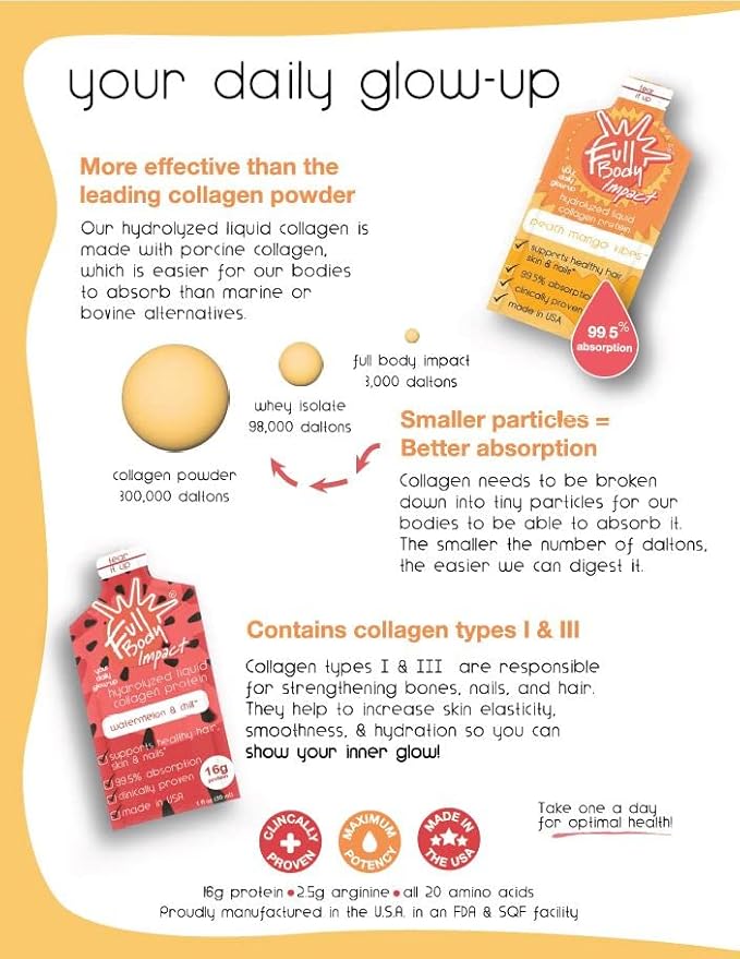 Liquid Collagen Protein Supplement 16000mg (16g) of Hydrolyzed Collagen Types I &amp III for Healthy Hair Skin Nails &amp Joints 1oz Packs (Box of 30) Sugar Free (Peach Mango Vibes)