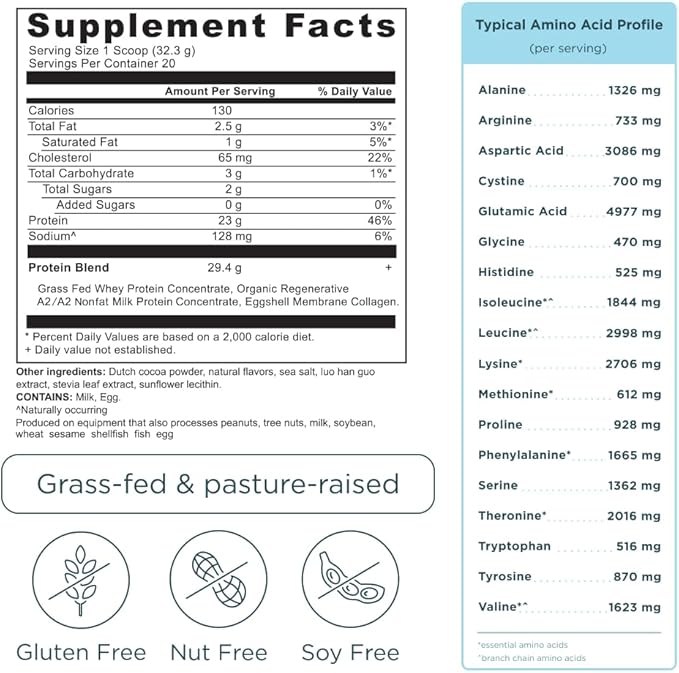 Ancient Nutrition Grass-fed Whey Protein Powder Milk Chocolate 20 Servings + Grass-fed Whey + Fat Loss Protein Powder Vanilla Cinnamon 20 Servings