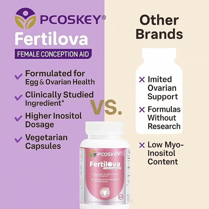 Fertilova Women’s Reproductive Health Support Supplement – Myo-Inositol Methylfolate CoQ10 &amp Antioxidants – Cellular Health &amp Energy Support – 120 Vegetarian Capsules