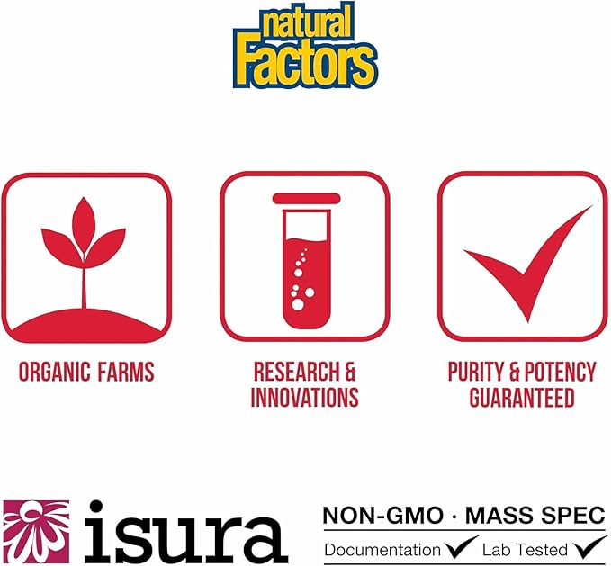 Natural Factors Whey Factors Grass Fed Whey Protein Concentrate Aids Muscle Development and Immune Health Strawberry 12 Oz