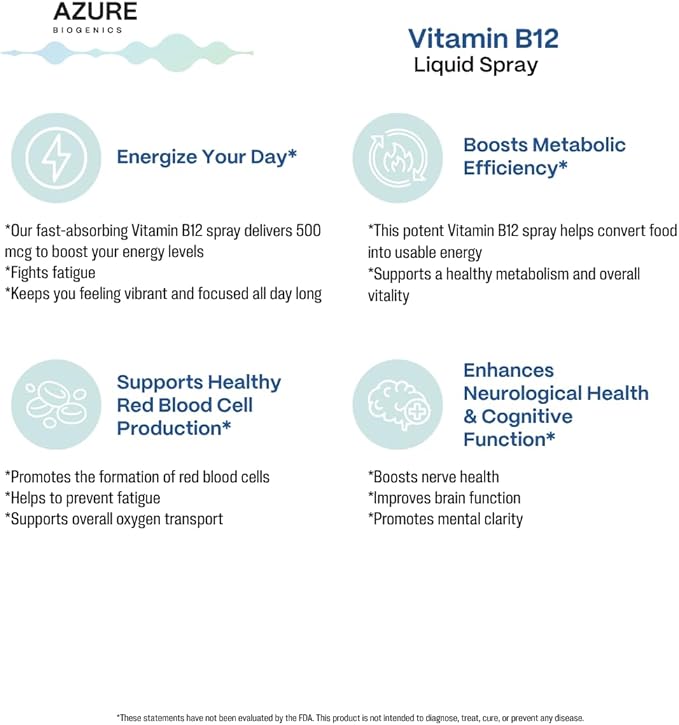 Vitamin B12 Liquid Spray - Fast Absorbing to Boost Energy Metabolism &amp Nervous System Support*- Berry Flavor Alcohol Free Vegan Non-GMO 500 mcg 1 FL oz.