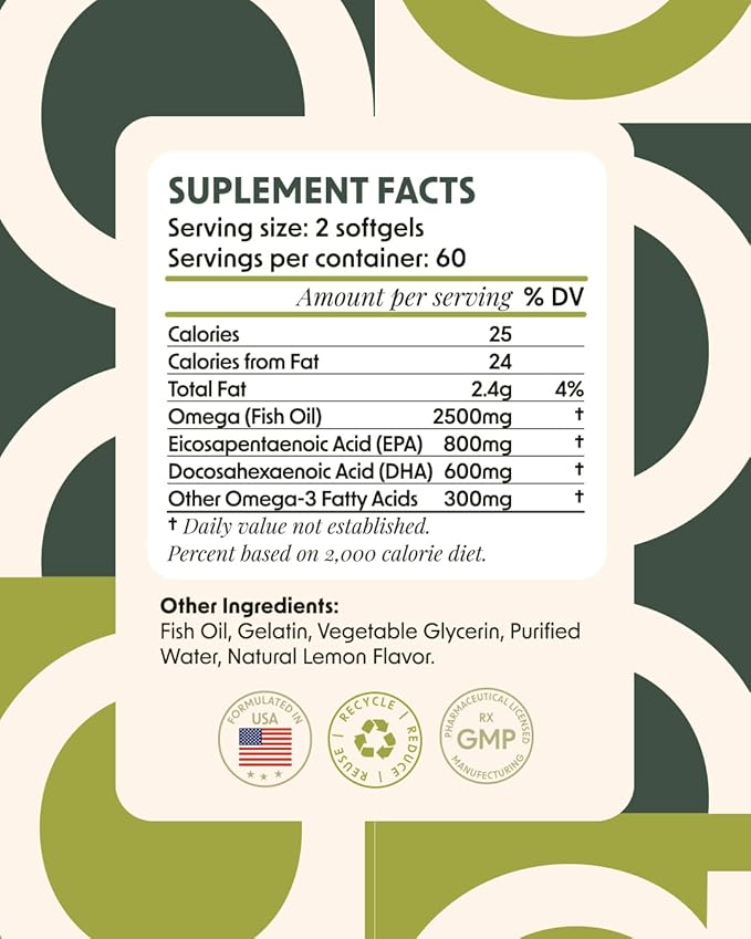 Alpha &amp Omega Nutrition Omega 3 Fish Oil for Heart Brain &amp Immune Health - 2500mg (800mg EPA/600mg DHA) - 120 Softgels