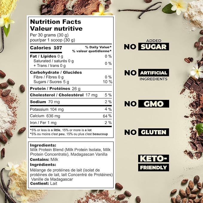 2-Pure Protein Powder - Only 2 Ingredients | Keto Unsweetened Low Carb Gluten Free Non-GMO | 26G Milk Protein Isolate Powder - 30 Servings (2 Pound Unflavored)