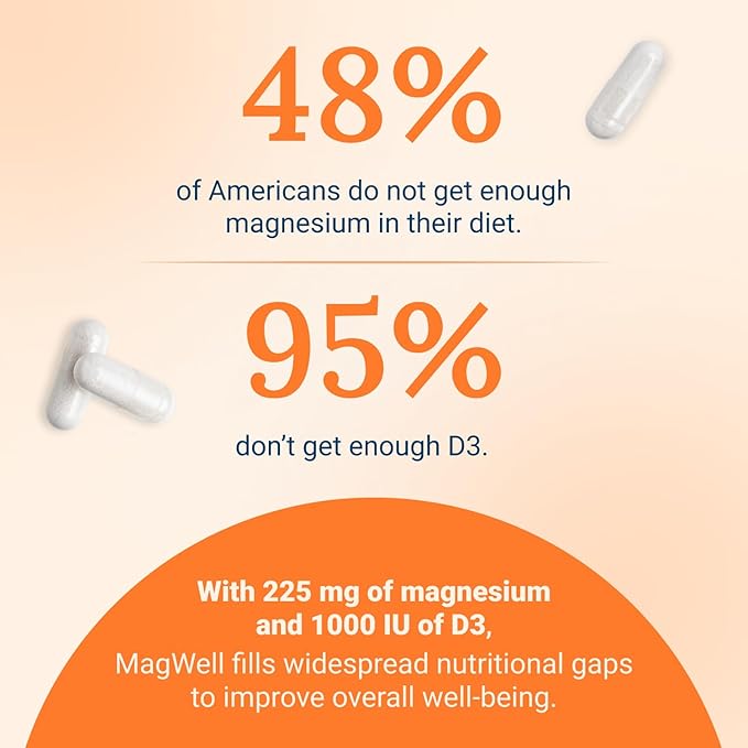Live Conscious Magwell Magnesium Zinc &amp Vitamin D3 - Magnesium Glycinate Malate &amp Citrate - Triple Supplement for Women &amp Men - for Sleep Bone Heart Immune Support - 120 Caps
