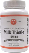 Milk Thistle 120 Capsules