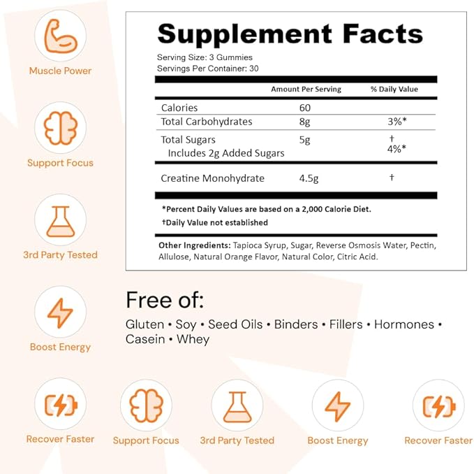 Create Creatine Monohydrate Gummies - Citrus Rush Duo - Sour Apple &amp Orange - Creatine Gummies for Women &amp Men NSF Certified 3rd Party Tested Anti-Melting Formula 180 Count (2-Pack)