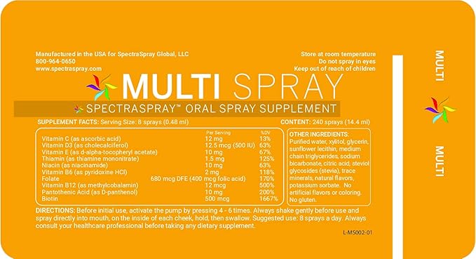 Spectraspray Multi Vitamin Pack - Oral Spray Essential Vitamins B12 D3 &amp Biotin | Mens Multivitamin | Women's Multivitamin | GLP-1 Nutrition Support 30 Day Supply per Spray