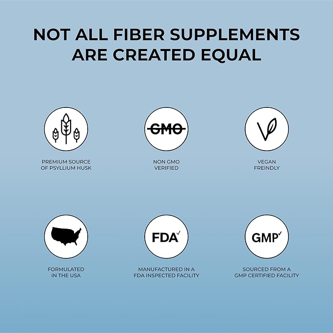 Pure for Men Original Cleanliness Stay Ready Fiber Supplement | Helps Promote Digestive Regularity | Psyllium Husk Aloe Vera Chia Seeds Flaxseeds | Proprietary Formula | 240 Vegan Capsules
