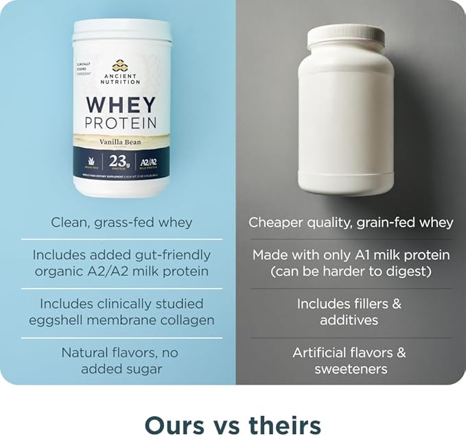 Ancient Nutrition Grass-fed Whey Protein Powder Vanilla Bean 20 Servings + Multi Collagen Peptides Protein Powder Vanilla 24 Servings
