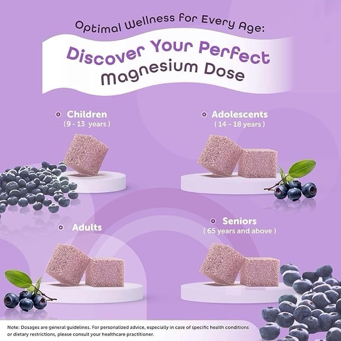 kindnature Migraine Relief Power Duo: B2 &amp Magnesium Gummies Bundle