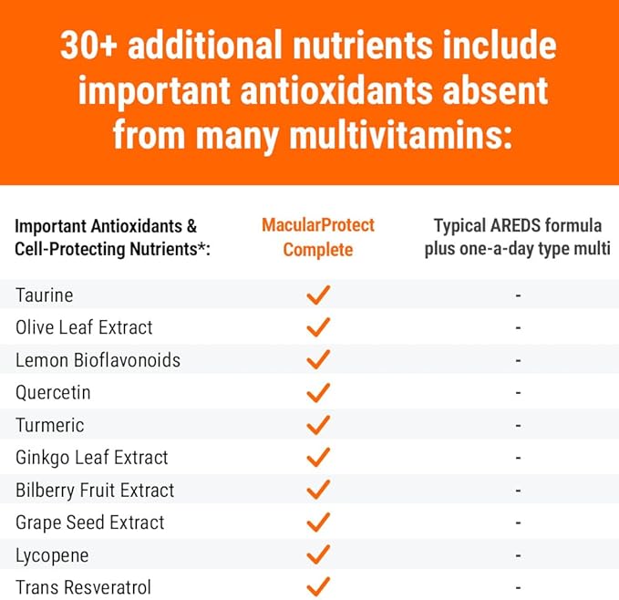 ScienceBased Health MacularProtect Complete – AREDS 2 Eye Health Supplement &amp Daily Multivitamin – 30+ Nutrients with Lutein &amp Zeaxanthin – Supports Vision &amp Whole Body Health – 120 Capsul