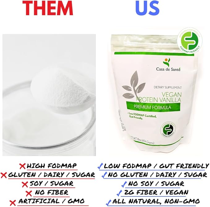 Casa de Sante Vegan Protein Vanilla - GLP-1 Support Low FODMAP Gut Friendly Plant Protein Powder - 21g Protein - MD PhD Formulated - Pea Hemp Sacha Inchi - 16 oz