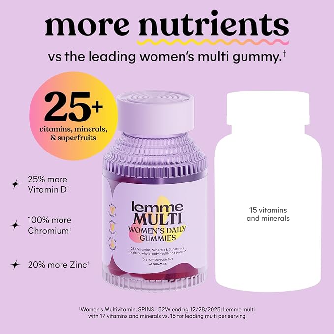Lemme Women's Multivitamin Gummies Daily Nutritional Support with Vitamins A C D E Biotin Folic Acid Zinc &amp Inositol Bone Brain Skin &amp Immune Health Raspberry Orange 30-Day Supply
