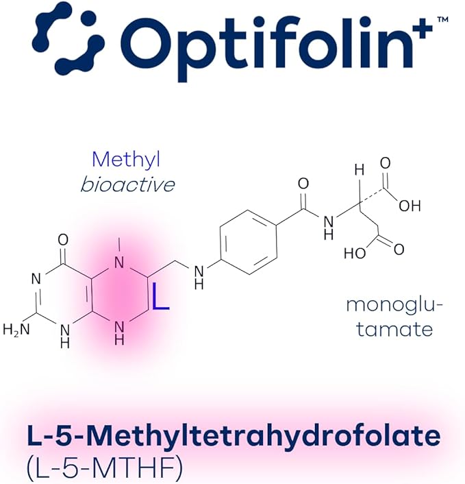 Priority One Vitamins - Priority Folate 30 Capsules - Superior Folate Supplementation with Optifolin+™ 5MTHF Folate*