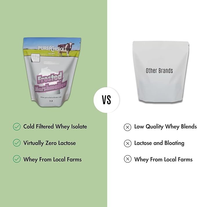 Pure Choice Frosted Marshmallow Whey Protein Isolate Powder 28g Protein Undenatured Whey No Fillers (Frosted Marshallow Whey 2 lb)