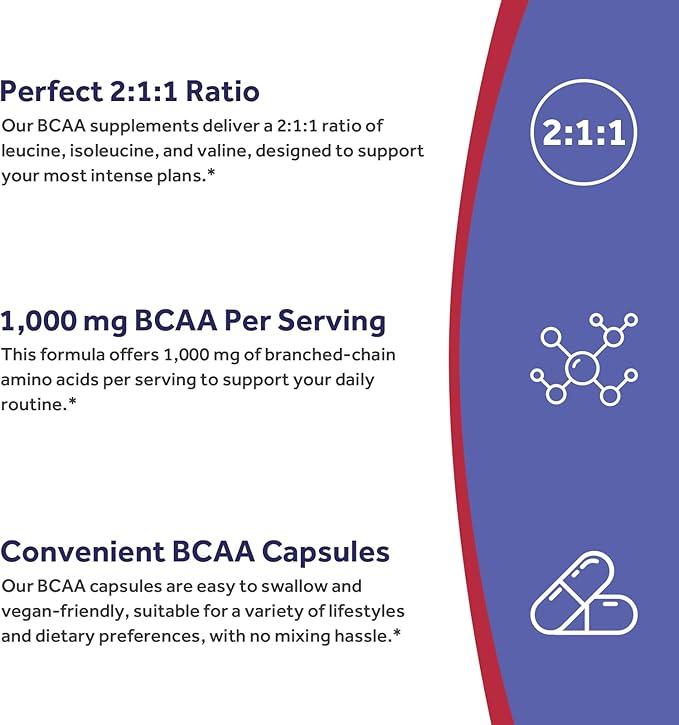 Doctor's Recipes Iron + BCAA Bundle – Iron 65 mg with Vitamin C for Absorption &amp Red Blood Cell Support + 2:1:1 BCAA for Energy Endurance &amp Faster Recovery – Vegan Non-GMO Daily Wellness Pac
