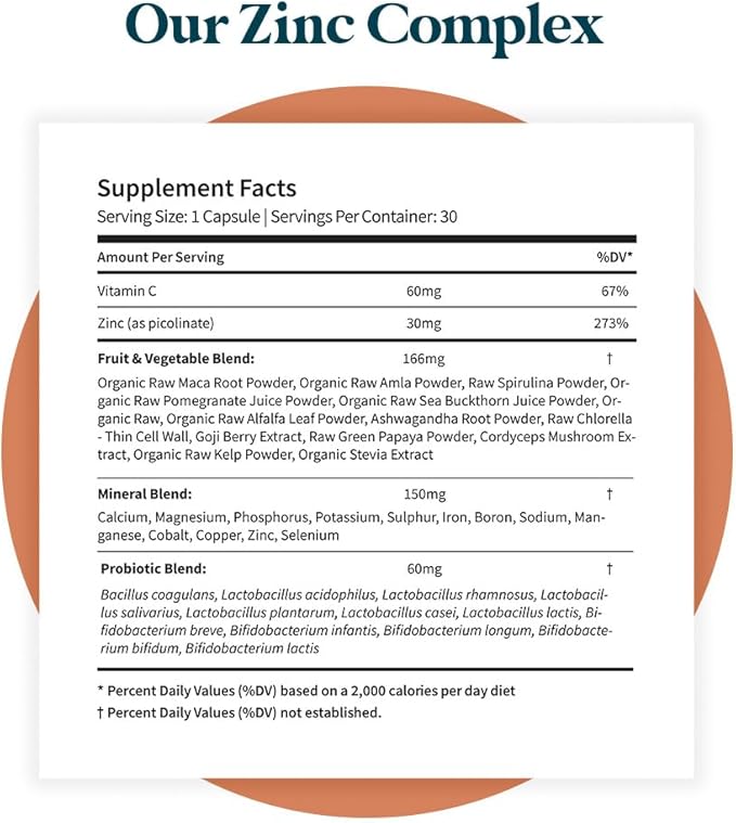 Pattern Wellness Men's Health Bundle - Multivitamin Vitamin K2 &amp D3 Zinc Complex - Male Health &amp Wellness Support - 3 Pack All-Natural Plant-Based Formulas