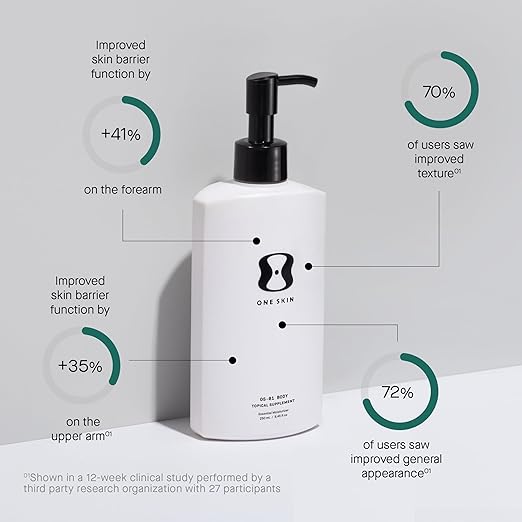 oneskin BODY OS-01 Peptide Topical Supplement &amp Skin Longevity Age Reversal Moisturizer | Safe for Sensitive Skin Fragrance-Free 250 mL / 8.45 oz