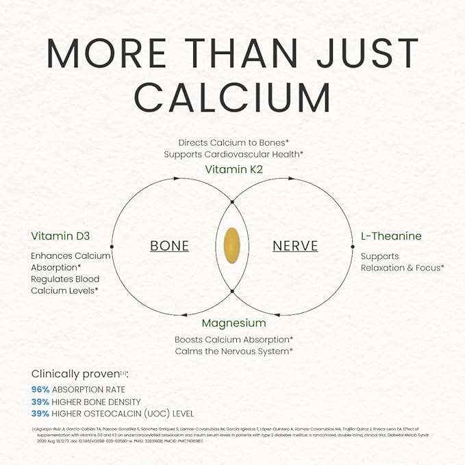 Bone &amp Nerve Complex Bone Health Nerve Function Stress Relief Cardiovascular Health Vegan Non-GMO Made in USA 90 Servings