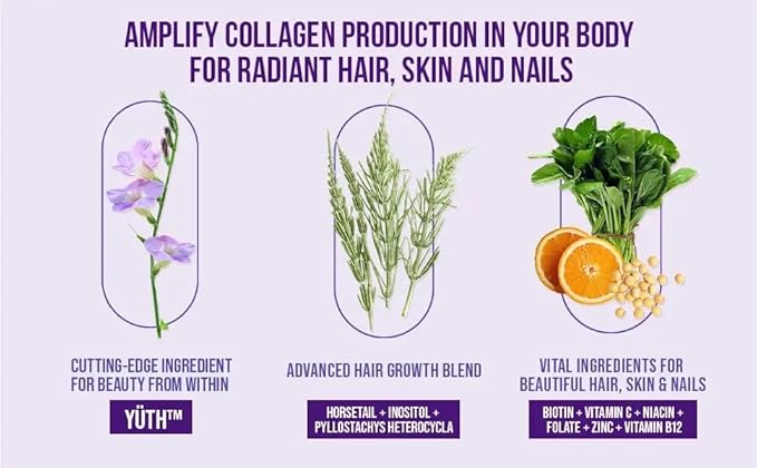 InnoSupps Hair + Skin + Nails Supplement | Vegan Collagen Booster | Biotin B12 Horsetail Herb Powder | Stimulate Hair Growth Revitalize Skin Strengthen Nails | 60 Capsules