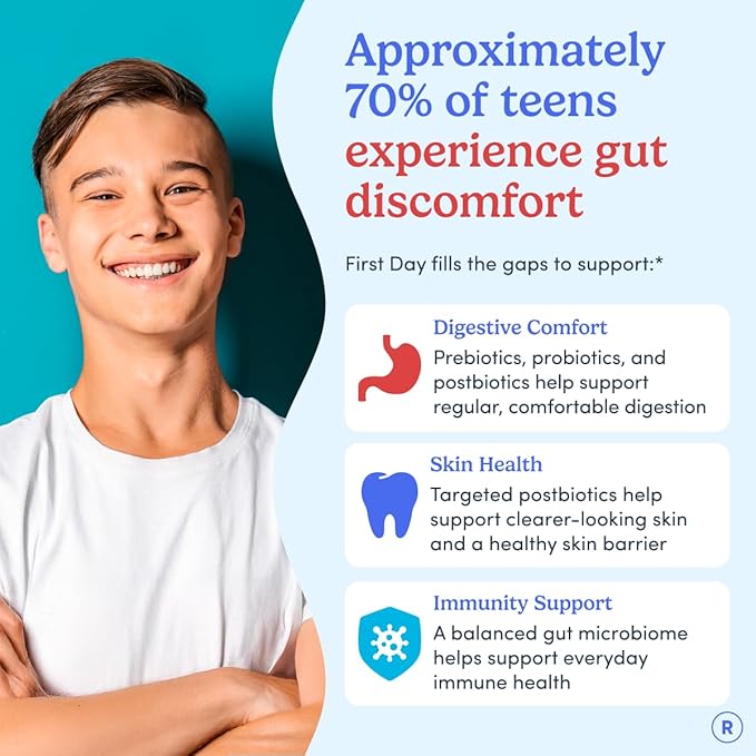 FIRST DAY Teens’ Gut Sustainer Tribiotic Gummies – 3-in-1 Prebiotic Probiotic &amp Postbiotic Supplement – Supports Digestive Skin Oral &amp Immune Health Nutrient Absorption &amp Growth – 60-D