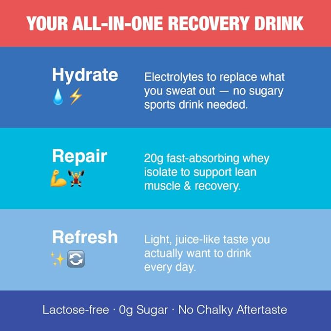 FLYTE Clear Whey Isolate Protein Powder Blue Raspberry Flavor | 20g Grass-Fed Whey Isolate + Electrolytes | No Added Sugar Gluten-Free 20 Servings