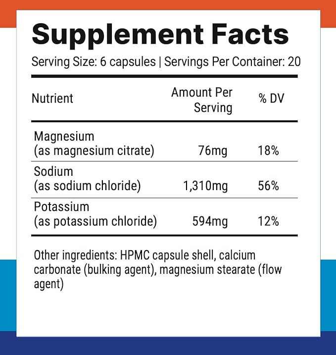 Nutri-Align Fasting Salts Fasting Electrolytes 120 Capsules | Pure Electrolyte Capsules for Extended and Intermittent Fasting | Sodium Potassium Magnesium Electrolytes | Sugar Free &amp Filler Free