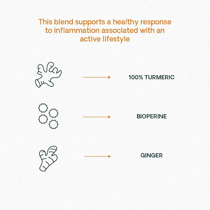 JESSICA WELLNESS Magical Turmeric Ginger Tea Black Pepper | Ginger Turmeric Tea Organic Blend | 3.5 oz