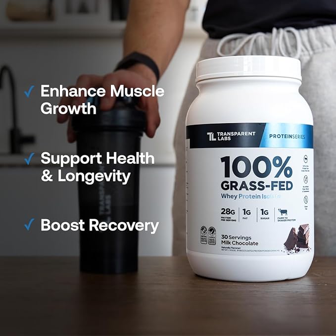 Transparent Labs Grass-Fed Whey Protein Isolate - Natural Flavor Gluten Free Whey Protein Powder w/ 28g of Protein per Serving &amp 9 Essential Amino Acids - 30 Servings Strawberry Milkshake