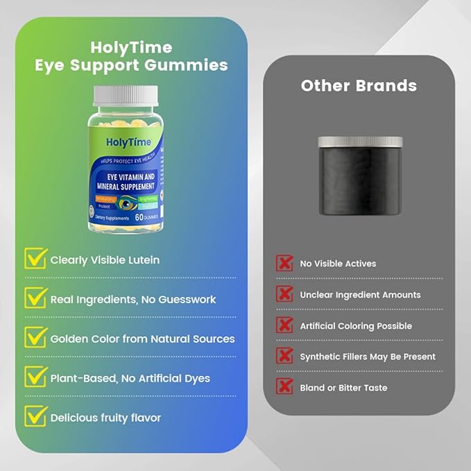HolyTime Lutein Gummies – Dietary Supplement for Eye Health Support – with Lutein &amp Zeaxanthin – Plant-Based Daily Formula with Zinc Vitamin C &amp E – Natural Berry Flavor – Vegan Friendly (2)