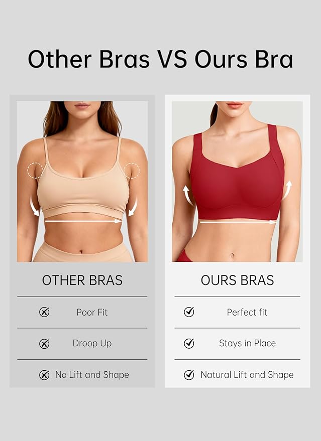 REALWILL Women Everyday Comfortable Wireless Bra Supportive Push Up Minimizer Bras Full Coverage Soft Seamless Tshirt Bras