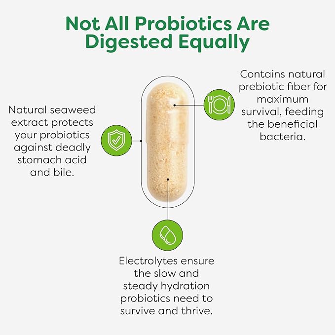 Probulin Total Care Pre + Pro + Postbiotic 20 Billion CFU 60 Vegan Capsules (Pack of 2)