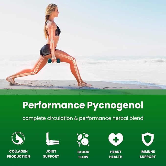 Complete Muscle &amp Circulatory Support: Creatine Gummies &amp Pycnogenol Duo