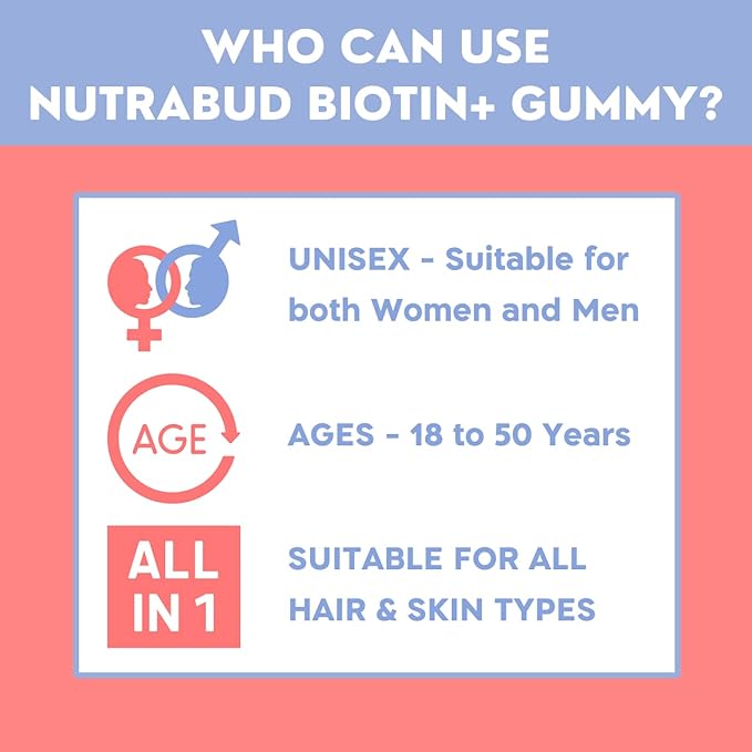 Biotin Hair Gummies For Women Men | No Added Sugar | For Healthy Hair Growth Skin Glow &amp Strong Nails | Strawberry Flavor Veg Gummy Bear Supplement - 60 Count (Pack of 1)