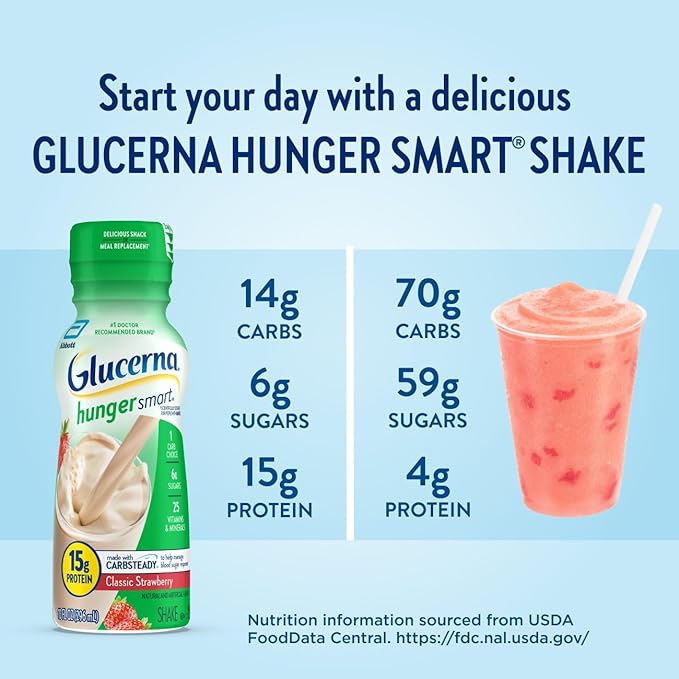 Glucerna Hunger Smart Diabetes Care Shake Classic Strawberry Diabetic Meal Replacement to Support Blood Sugar Management 15g Protein 180 Calories Ready to Drink 10 Fl Oz 24 Pack