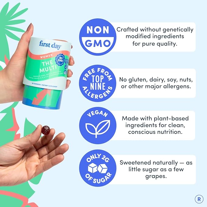 FIRST DAY Multivitamin for Women - Daily Womens Multivitamin Gummies - Vitamin A C D E B12 Magnesium Zinc Biotin – Vegan Gluten Free Womens Vitamins - Hair Growth Skin Energy – 30 Day Supply