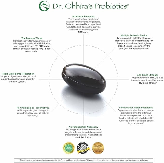 Dr. Ohhira’s Probiotics Original Formula with 3 Year Fermented Prebiotics Live Active Probiotics and The only Product with Postbiotic Metabolites 30 Capsules